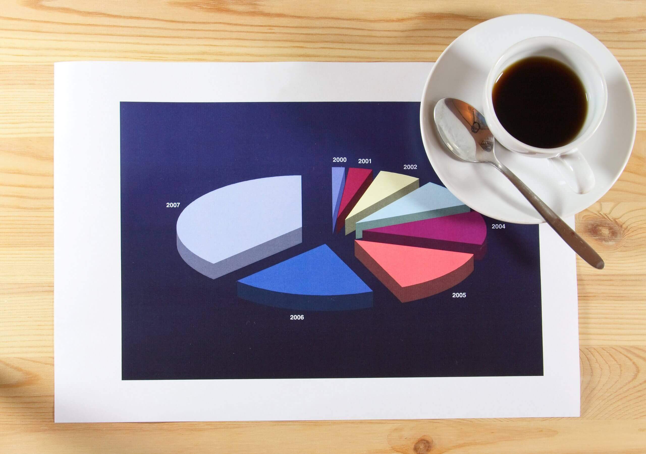 lucro e fluxo de caixa