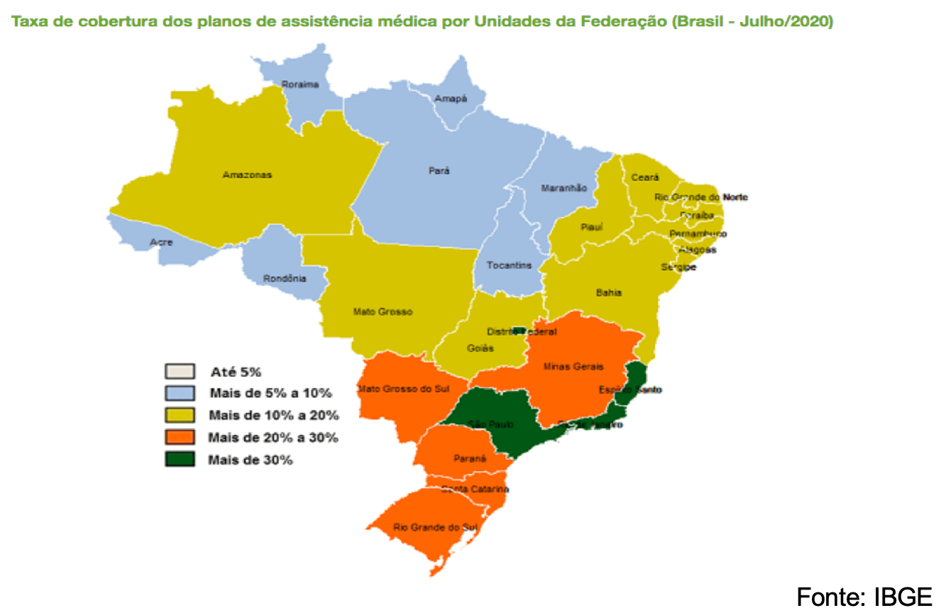 consultoria em saúde 